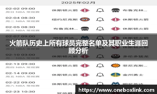 火箭队历史上所有球员完整名单及其职业生涯回顾分析