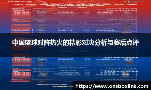 中国篮球对阵热火的精彩对决分析与赛后点评