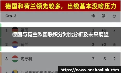 德国与荷兰欧国联积分对比分析及未来展望