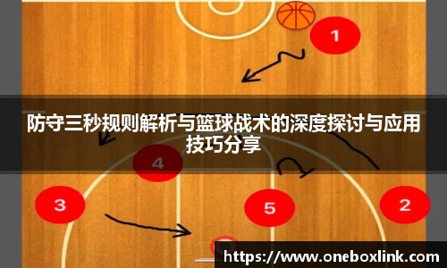 防守三秒规则解析与篮球战术的深度探讨与应用技巧分享